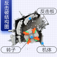 1315反擊破參數(shù)